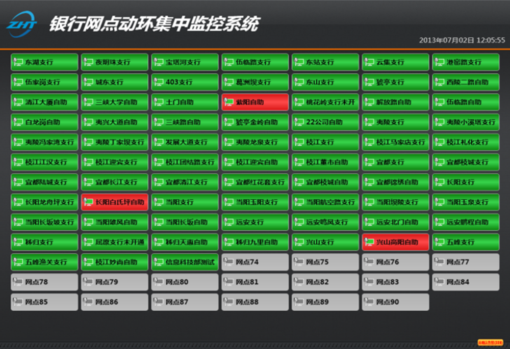 银行网点机房动环监控系统解决方案