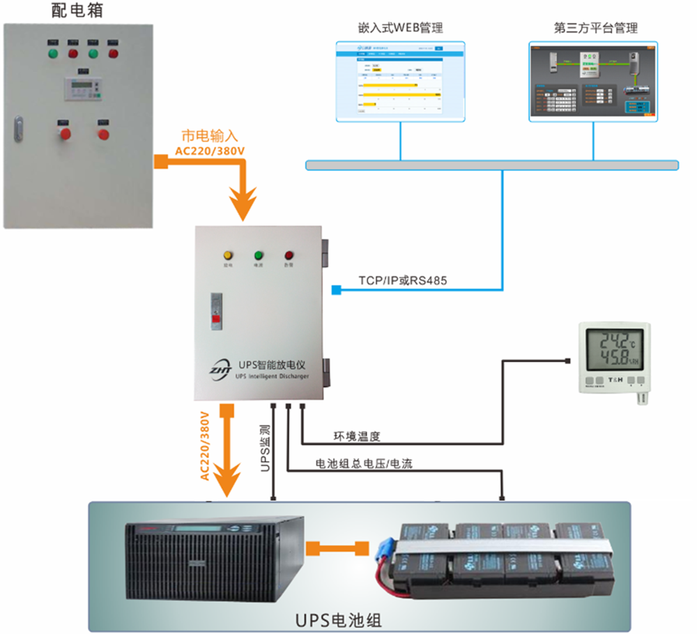 UPS智能放电仪