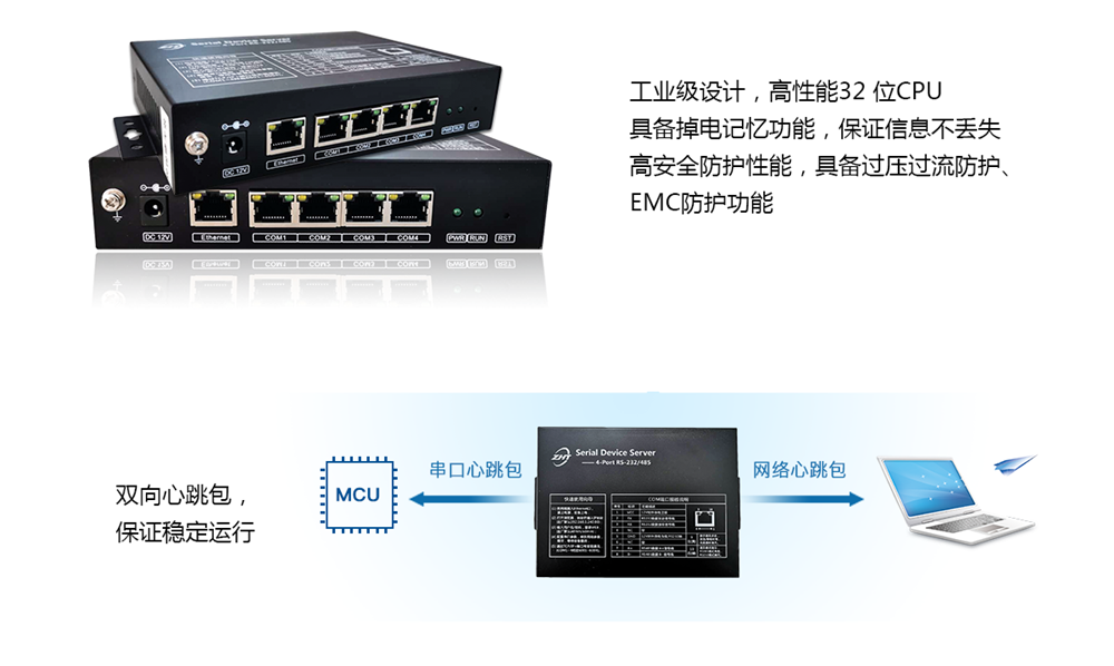 串口数据采集器